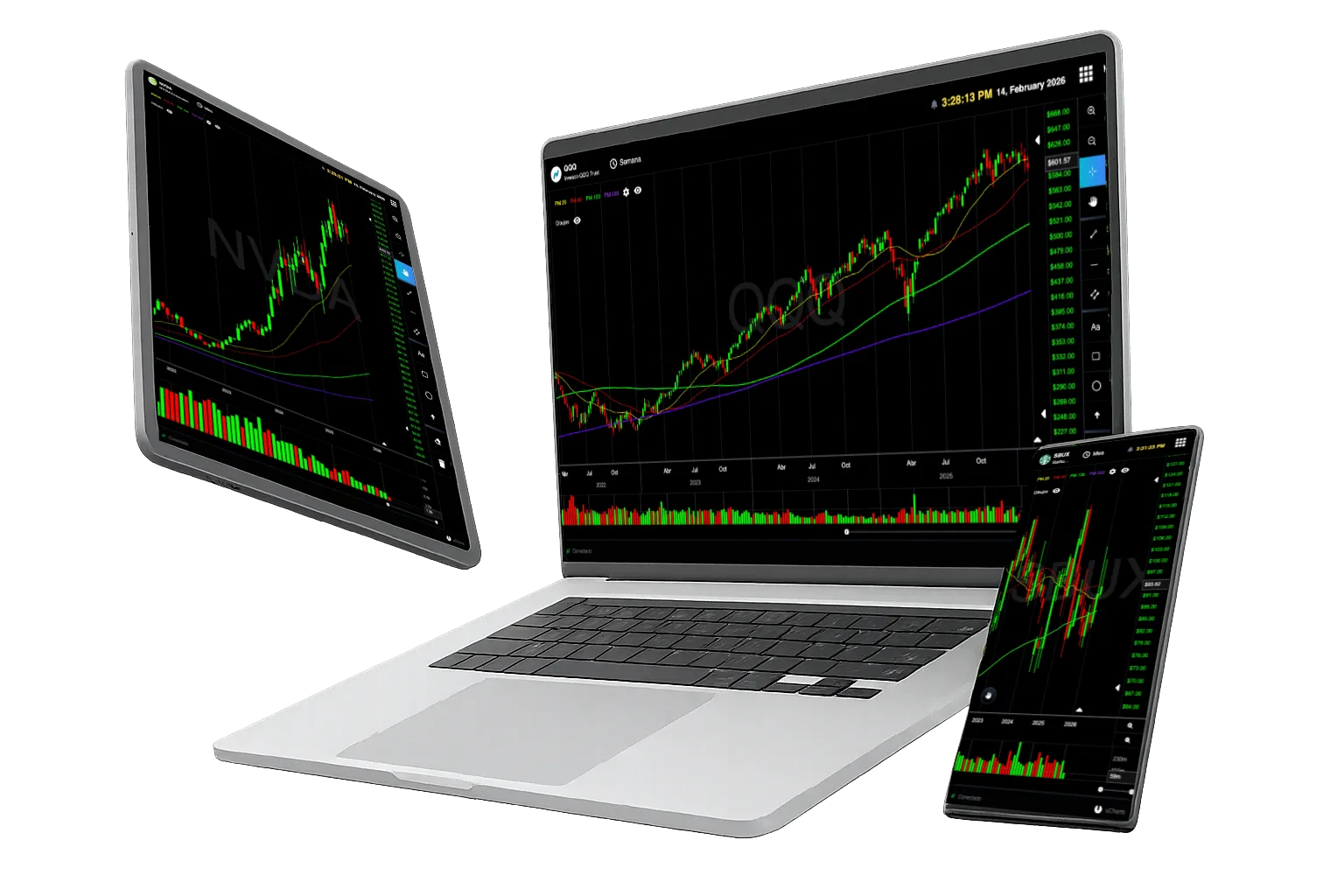 uCharts en escritorio, tablet y móvil