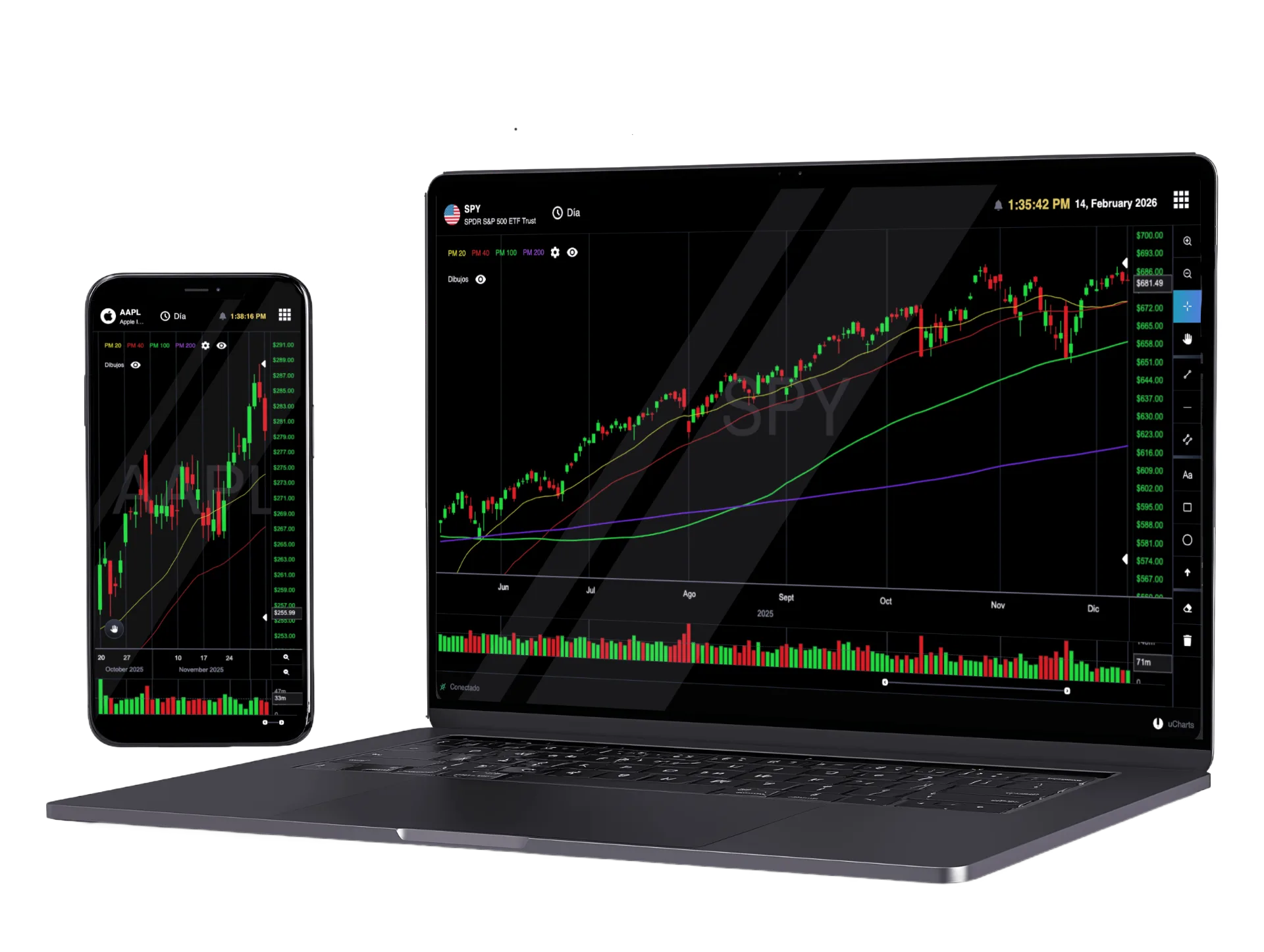 uCharts en escritorio y móvil