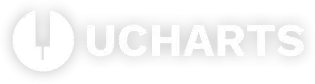 uCharts