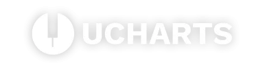 uCharts